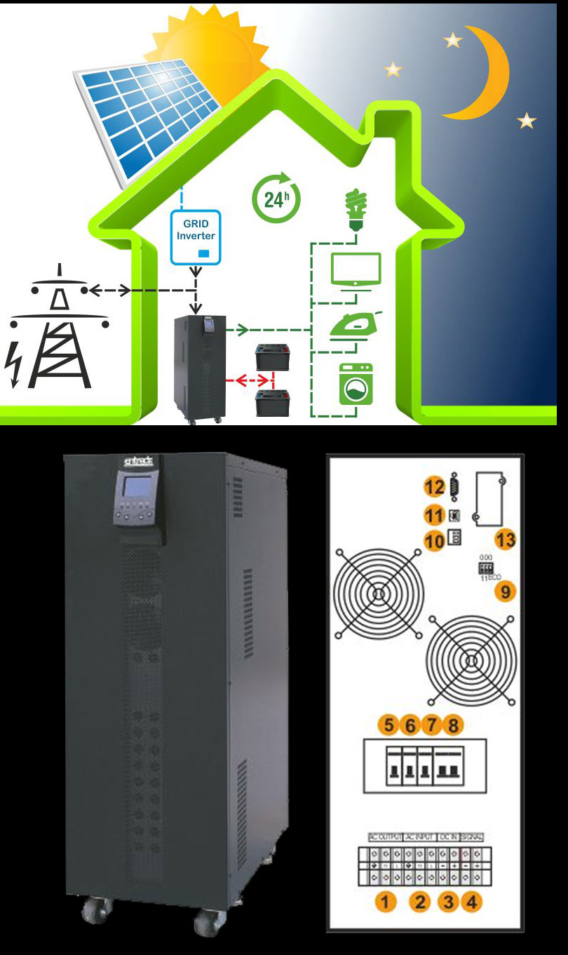 Ensolar green b accumulatori fotovoltaico